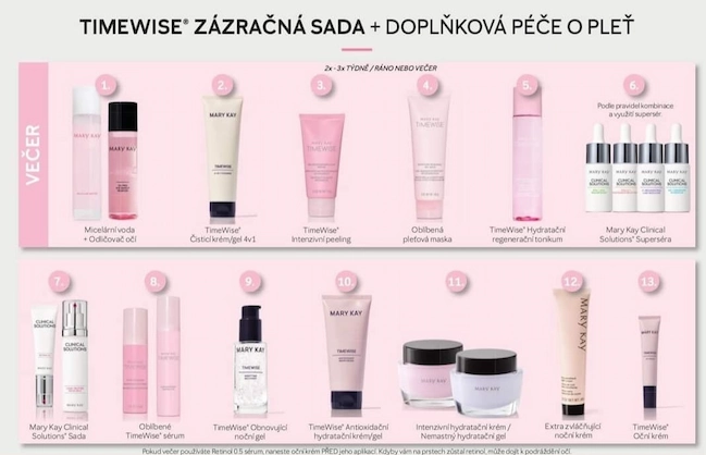 Plesové líčení
